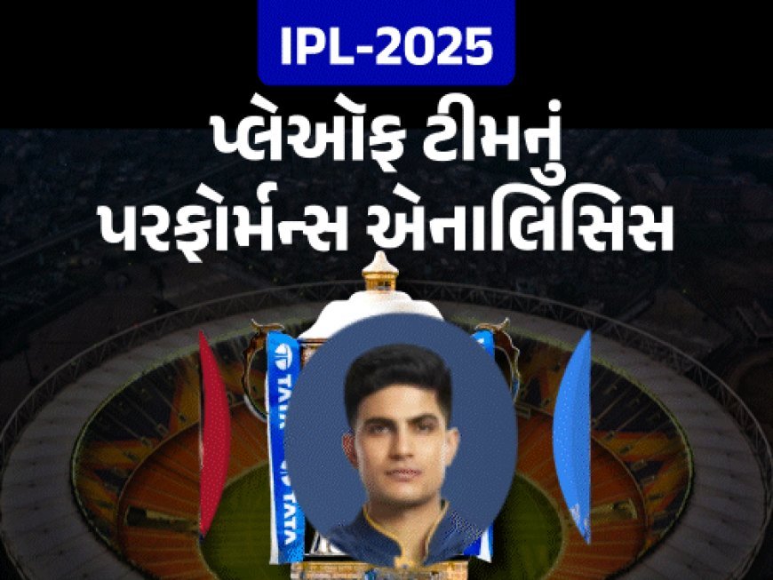 IPL પ્લેઑફ ટીમમાં સૌથી મજબૂત ટીમ કઈ?:ગુજરાતનો ટૉપ ઓર્ડર સૌથી મજબૂત; કોહલીએ 8 ફિફ્ટી ફટકારી, મુંબઈના ફાસ્ટ બોલર ઘાતક