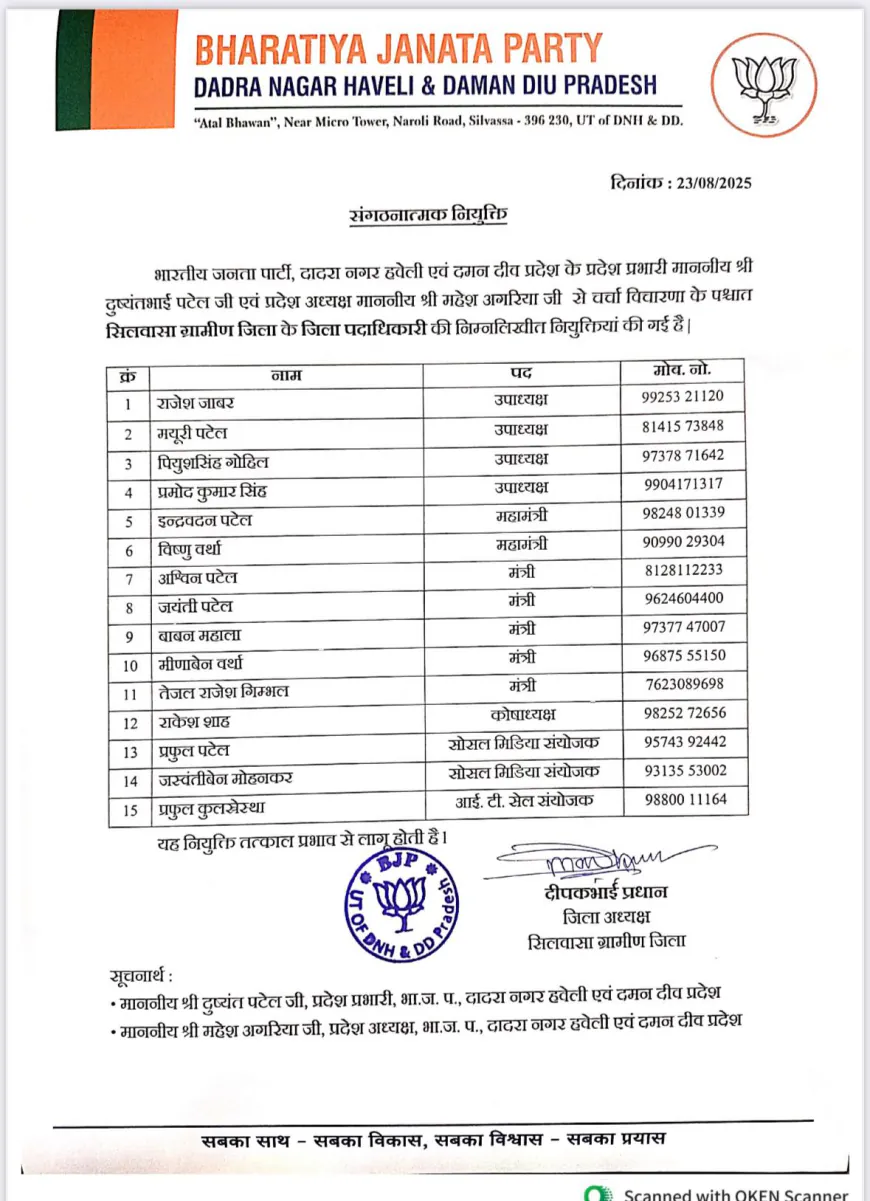 BJP Announces New Silvassa Rural District Committee at Atal Bhavan